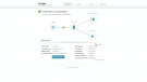 Dlink web interface Covr