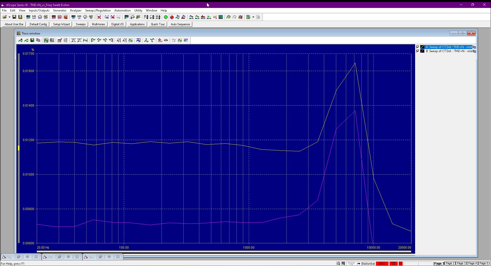 ICEpower 700AS2 - 1 watt - 8 Ohm -THD vs Freq