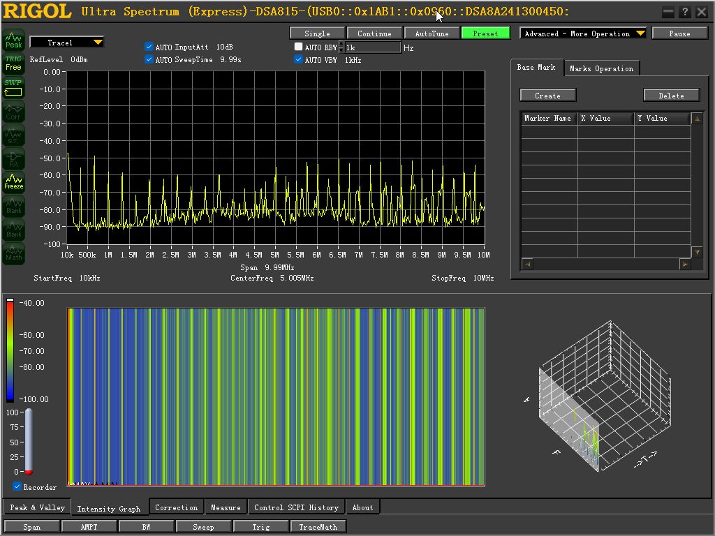Grid noise - HF - Class D amp - no filter